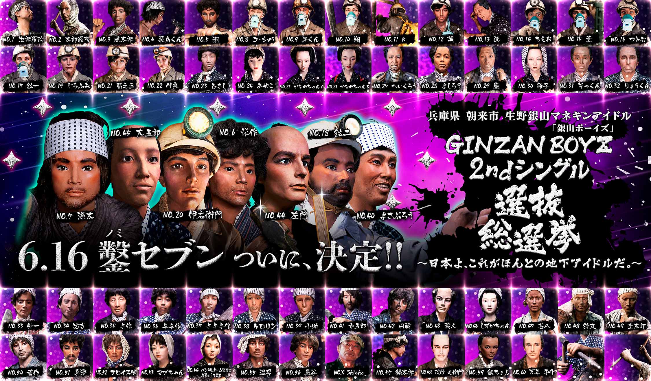 超スーパー地下アイドル「GINZAN BOYZ」2ndシングル 選抜総選挙